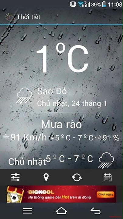 Thị xã Chí Linh rét cực hại, nhiệt độ chỉ 4.6 độ C